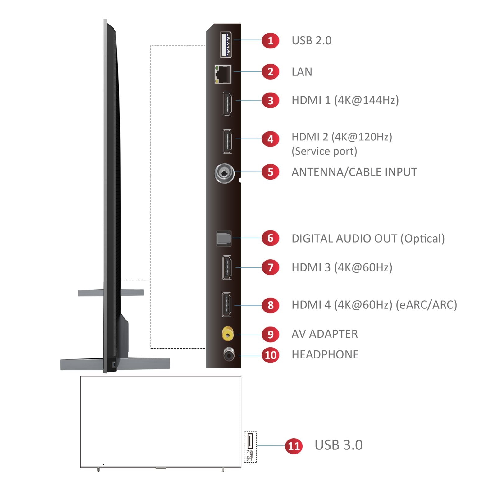 TCL C755 248.9 cm (98 inch) QD Mini LED 4K Ultra HD Smart Google TV with Dolby Vision and Dolby Atmos (2023 model)