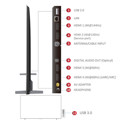 TCL C755 248.9 cm (98 inch) QD Mini LED 4K Ultra HD Smart Google TV with Dolby Vision and Dolby Atmos (2023 model)