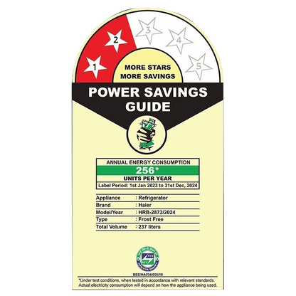 Haier 237 Litres 2 Star Frost Free Double Door Bottom Mount Convertible Refrigerator with Turbo Icing (HRB-2872BSI-P, Storm Inox)