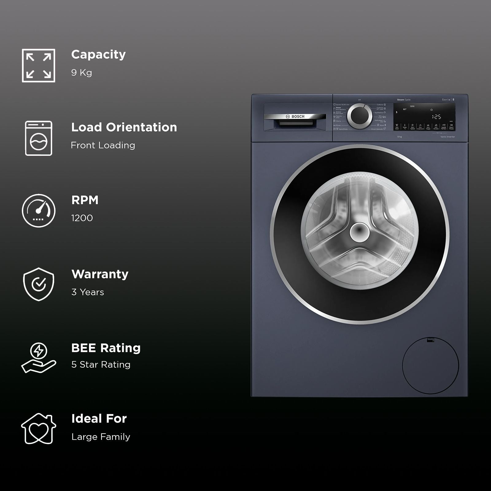BOSCH 9 kg 5 Star Fully Automatic Front Load Washing Machine (Series 6, WGA1420PIN, Anti Wrinkle Feature, Dark Lake)