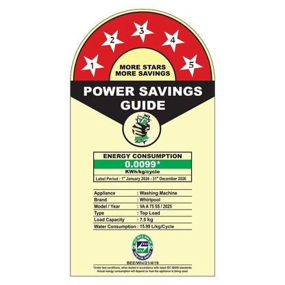 Whirlpool 7.5 kg 5 Star Fully Automatic Top Load Washing Machine (StainWash Pro, 31631, In-built Heater, Grey)