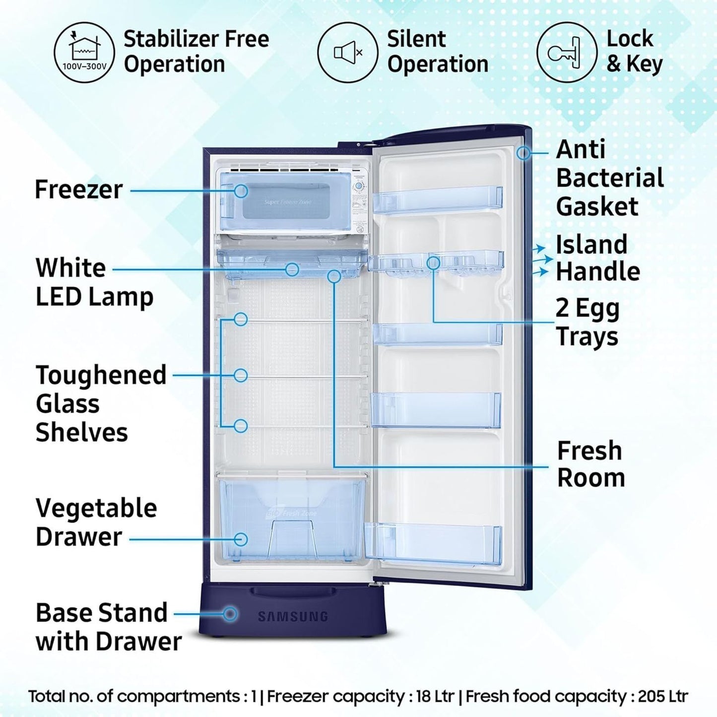 SAMSUNG Stylish Grande 223 Litres3 Star Direct Cool Single Door Refrigerator with Anti Bacterial Gasket (RR24D2Z23CU/NL, Camellia Blue)