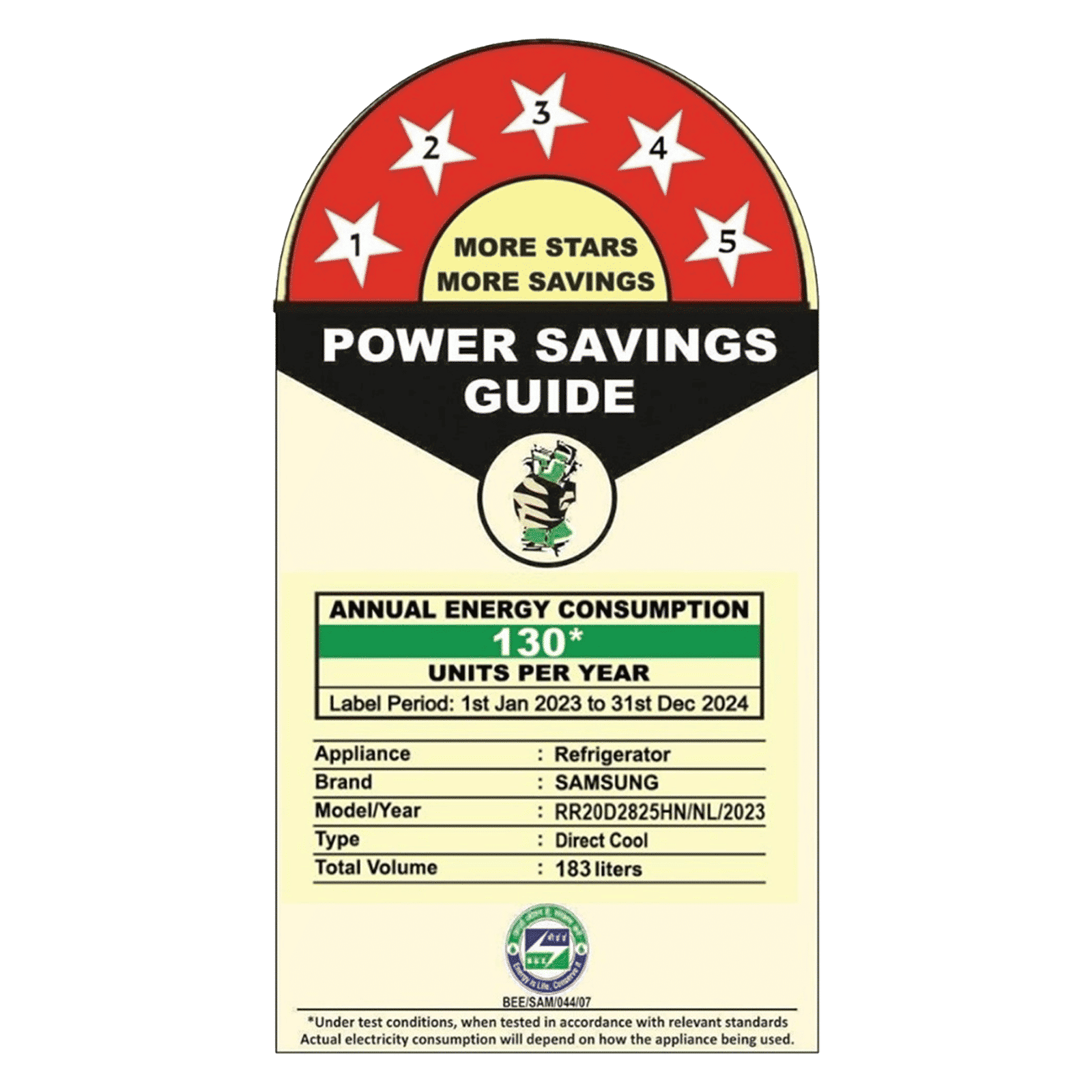 SAMSUNG Stylish Grande 183 Litres 5 Star Direct Cool Single Door Refrigerator with Anti Bacterial Gasket (RR20D2825HN/NL, Himalaya Poppy Red)