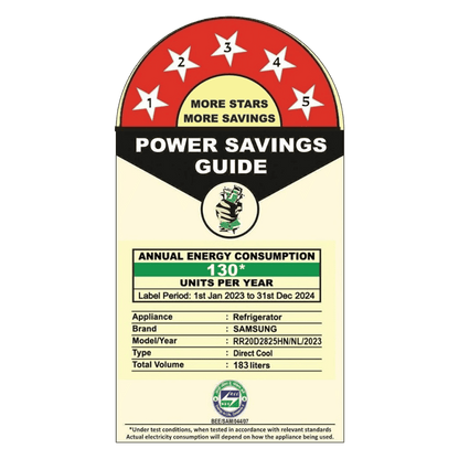 SAMSUNG Stylish Grande 183 Litres 5 Star Direct Cool Single Door Refrigerator with Anti Bacterial Gasket (RR20D2825HN/NL, Himalaya Poppy Red)