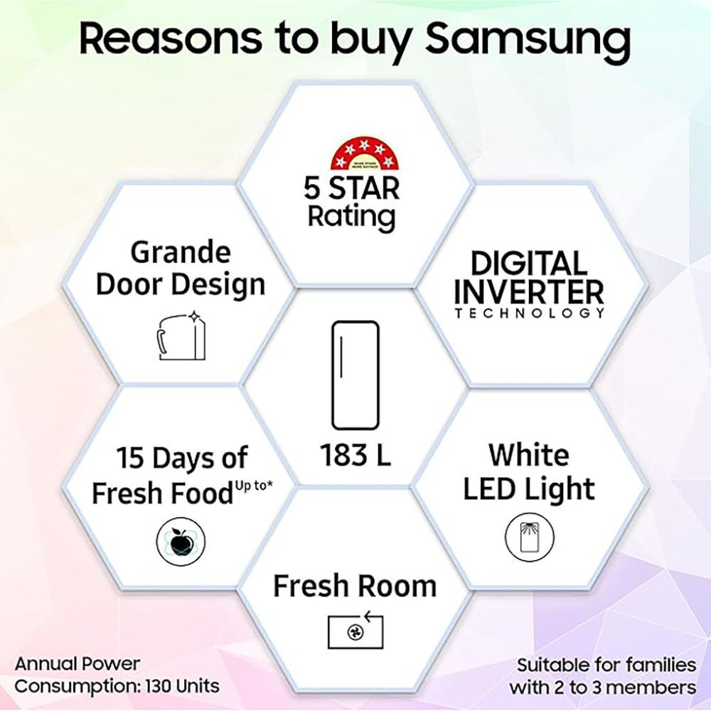 SAMSUNG Stylish Grande 183 Litres 5 Star Direct Cool Single Door Refrigerator with Anti Bacterial Gasket (RR20D2825RZ/NL, Burgundy Red)
