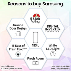 SAMSUNG Stylish Grande 183 Litres 5 Star Direct Cool Single Door Refrigerator with Anti Bacterial Gasket (RR20D2825RZ/NL, Burgundy Red)