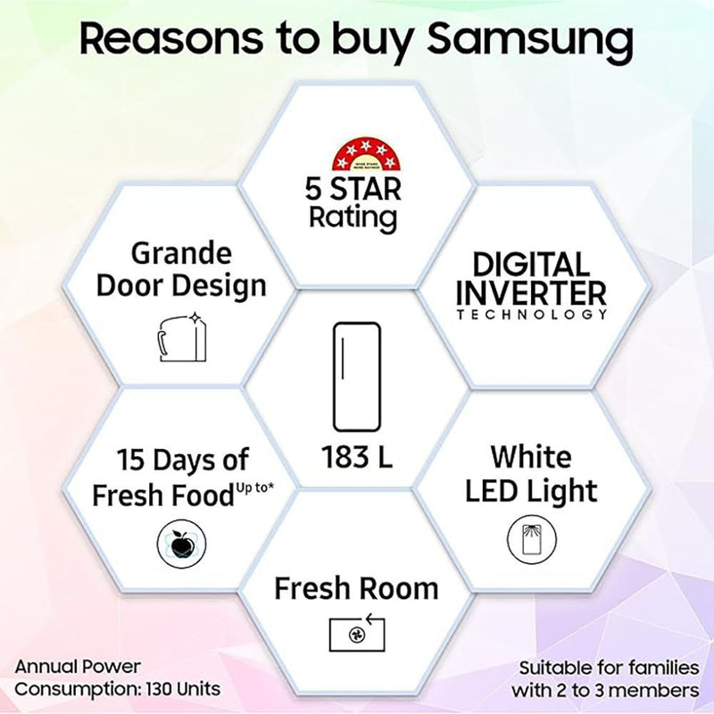 SAMSUNG Stylish Grande 183 Litres 5 Star Direct Cool Single Door Refrigerator with Anti Bacterial Gasket (RR20D2825RZ/NL, Burgundy Red)