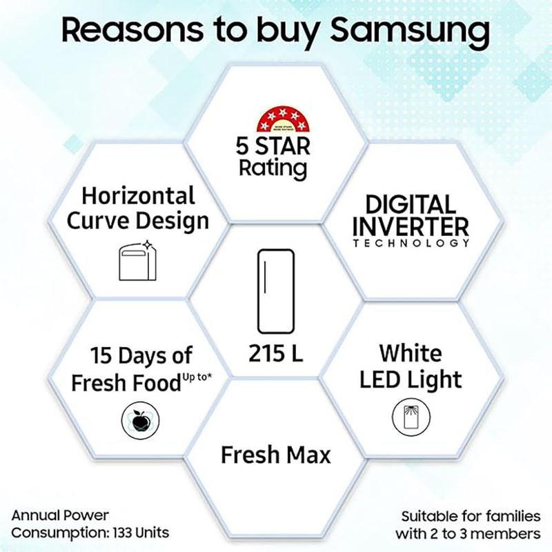 SAMSUNG Horizontal Curve 215 Litres 5 Star Direct Cool Single Door Refrigerator with Anti Bacterial Gasket (RR23D2H359U/HL, Paradise Bloom Blue)