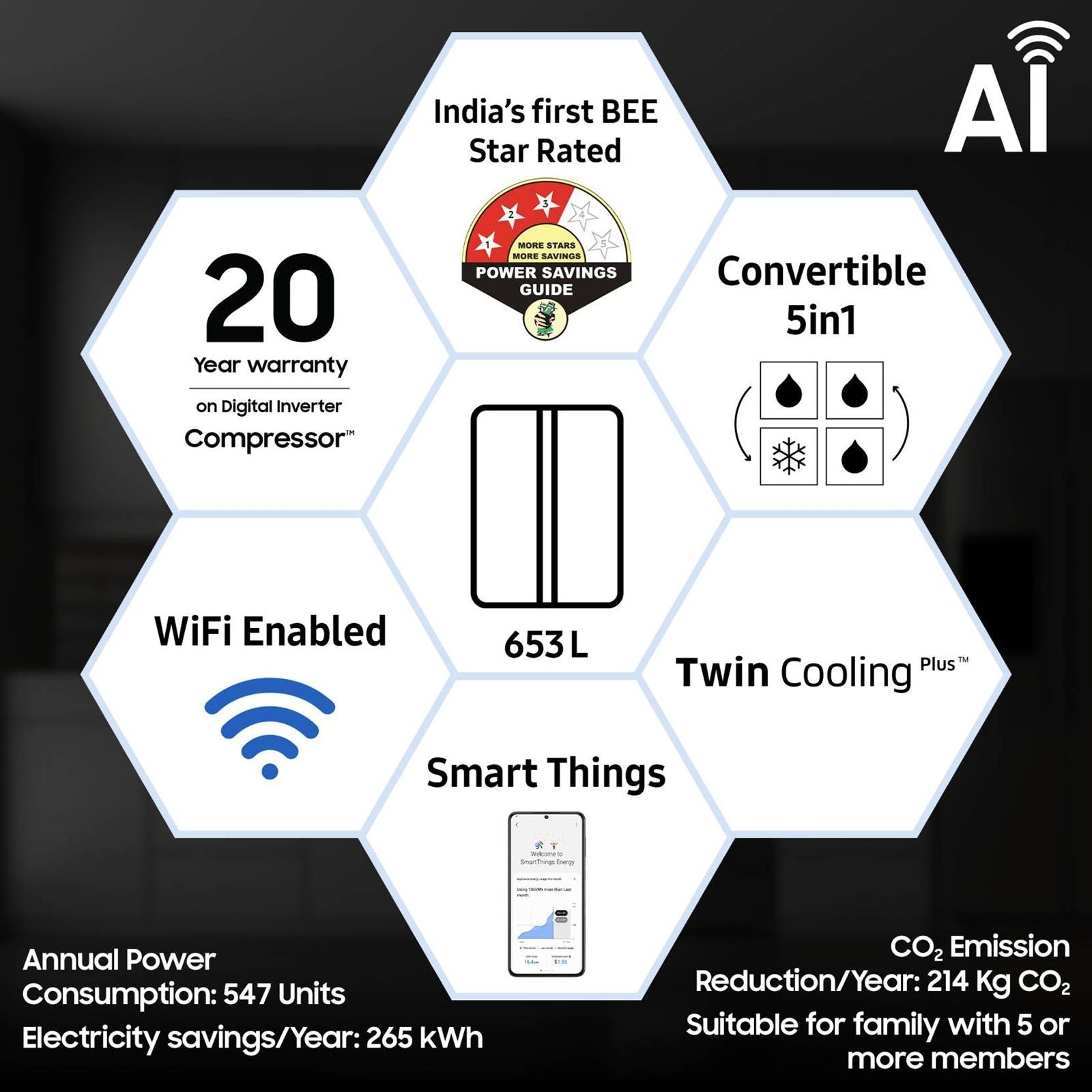 SAMSUNG 653 Litres 3 Star Frost Free Side by Side Refrigerator with Twin Cooling Plus Technology (RS76CG8003B1/HL, Black Matt)
