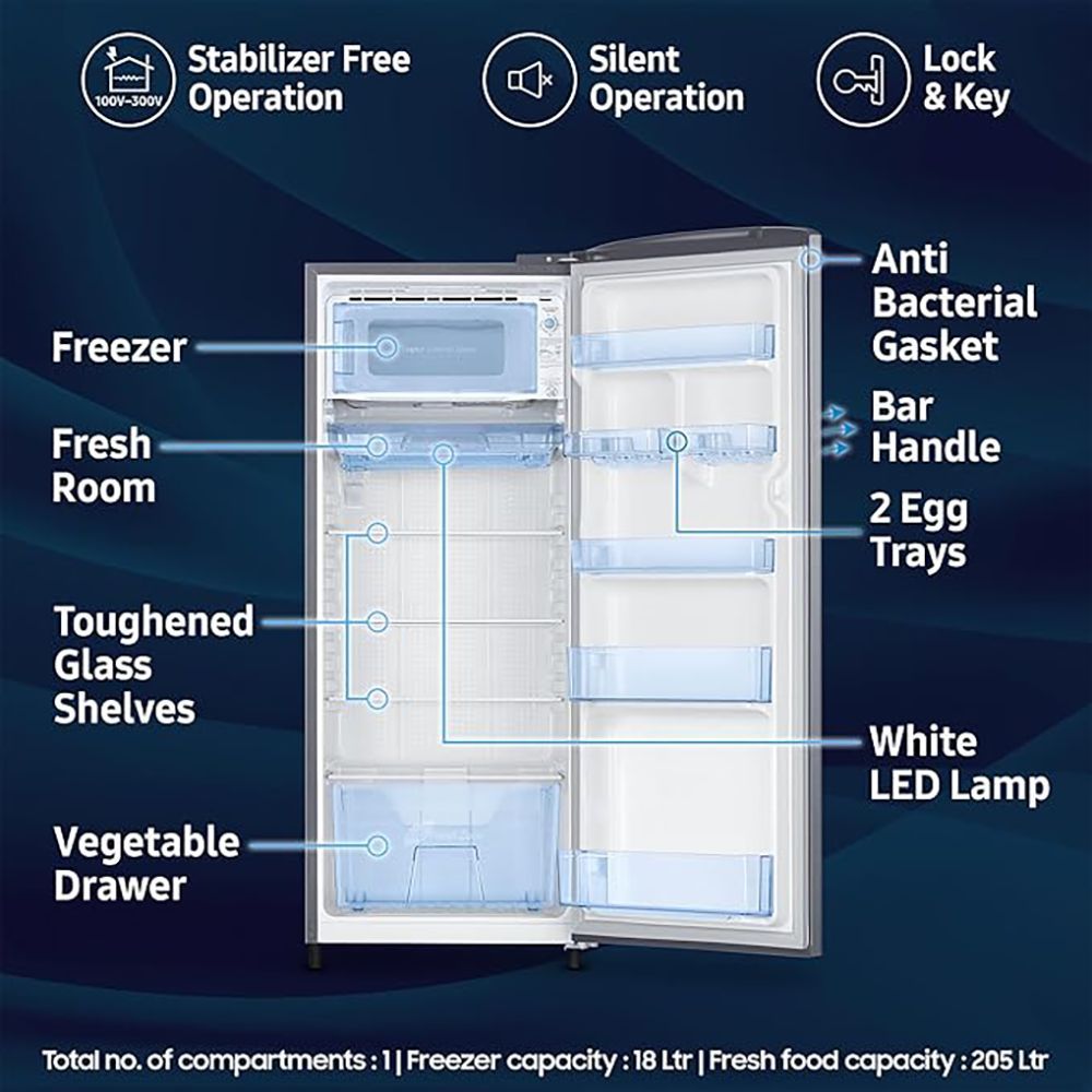 SAMSUNG Stylish Grande 223 Litres 3 Star Direct Cool Single Door Refrigerator with Anti Bacterial Gasket (RR24C2723S8/NL, Elegant Inox)