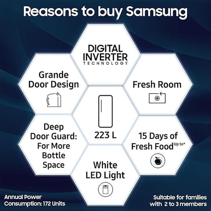 SAMSUNG Stylish Grande 223 Litres 3 Star Direct Cool Single Door Refrigerator with Anti Bacterial Gasket (RR24C2723S8/NL, Elegant Inox)