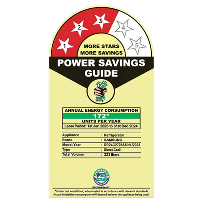 SAMSUNG Stylish Grande 223 Litres 3 Star Direct Cool Single Door Refrigerator with Anti Bacterial Gasket (RR24C2723S8/NL, Elegant Inox)