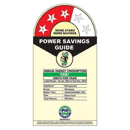 Whirlpool Vitamagic Pro 192 Litres 3 Star Direct Cool Single Door Refrigerator with Zeolite Technology (73131, Grey)