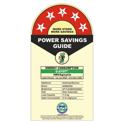 SAMSUNG 11.5 kg 5 Star Semi Automatic Washing Machine with Hexa Storm Pulsator (WT11A4260GD/TL, Dark Grey)