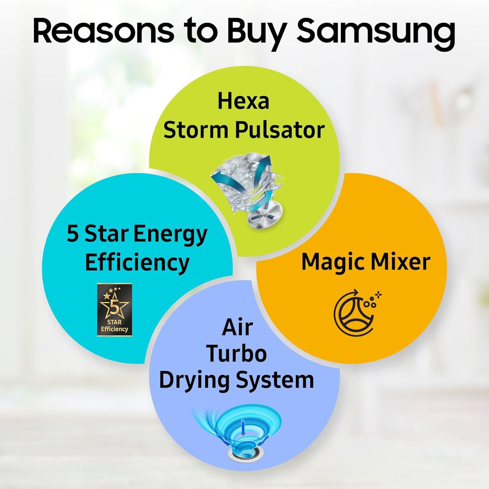 SAMSUNG 11.5 kg 5 Star Semi Automatic Washing Machine with Hexa Storm Pulsator (WT11A4260GD/TL, Dark Grey)