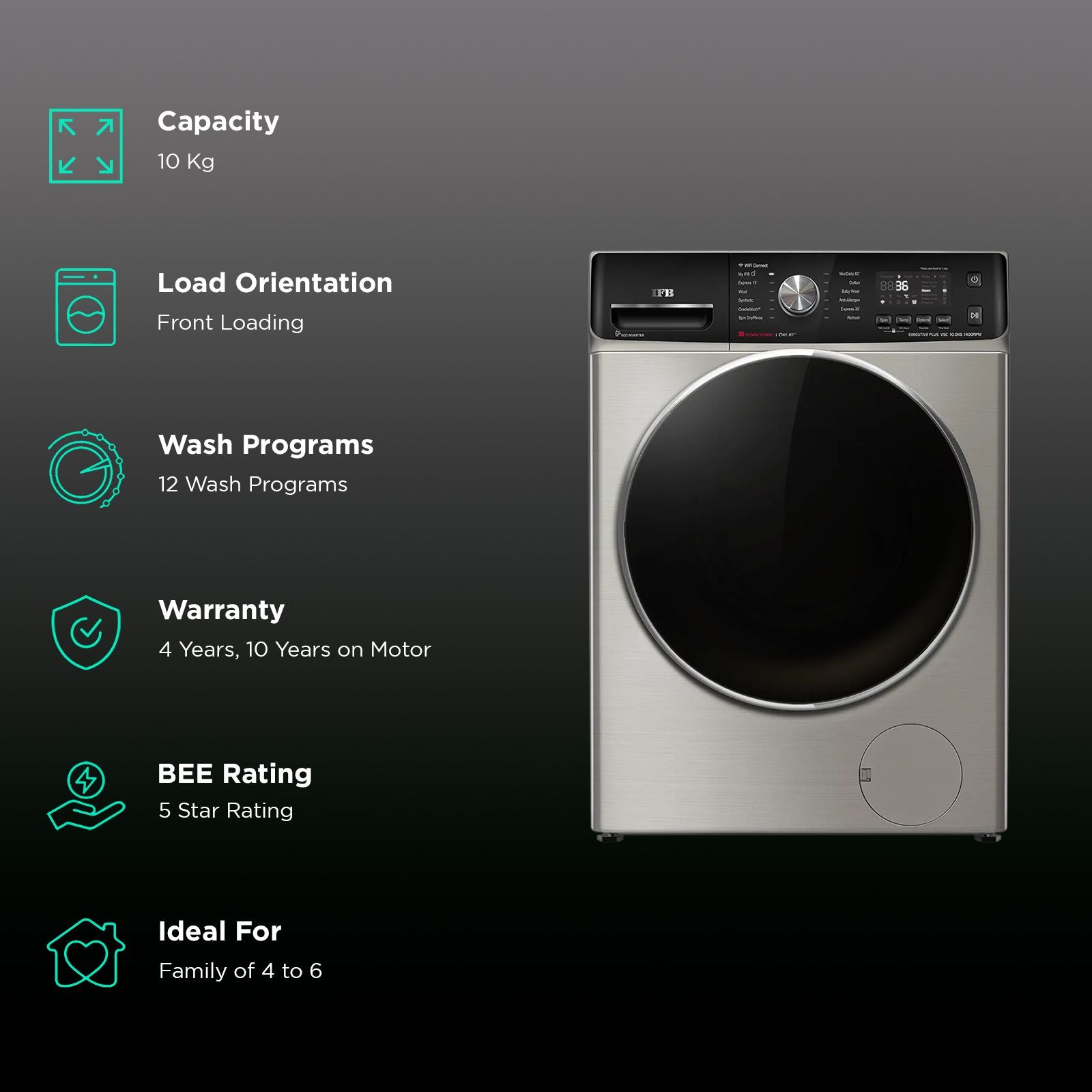 IFB 10 kg 5 Star Wi-Fi Inverter Fully Automatic Front Load Washing Machine (Executive Plus VSC 1014, Oxyjet Technology, STS VCM)