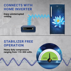 Haier 175 Litres 2 Star Direct Cool Single Door Refrigerator with Anti-Bacterial Gasket (HED182MLN, Marine Lotus)