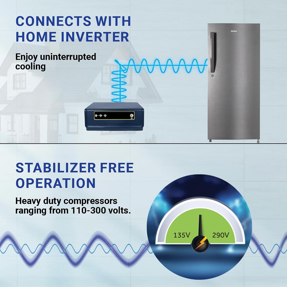 Haier 190 Litres 4 Star Direct Cool Single Door Refrigerator with Anti-Bacterial Gasket (HED203DSP, Brushline Silver)