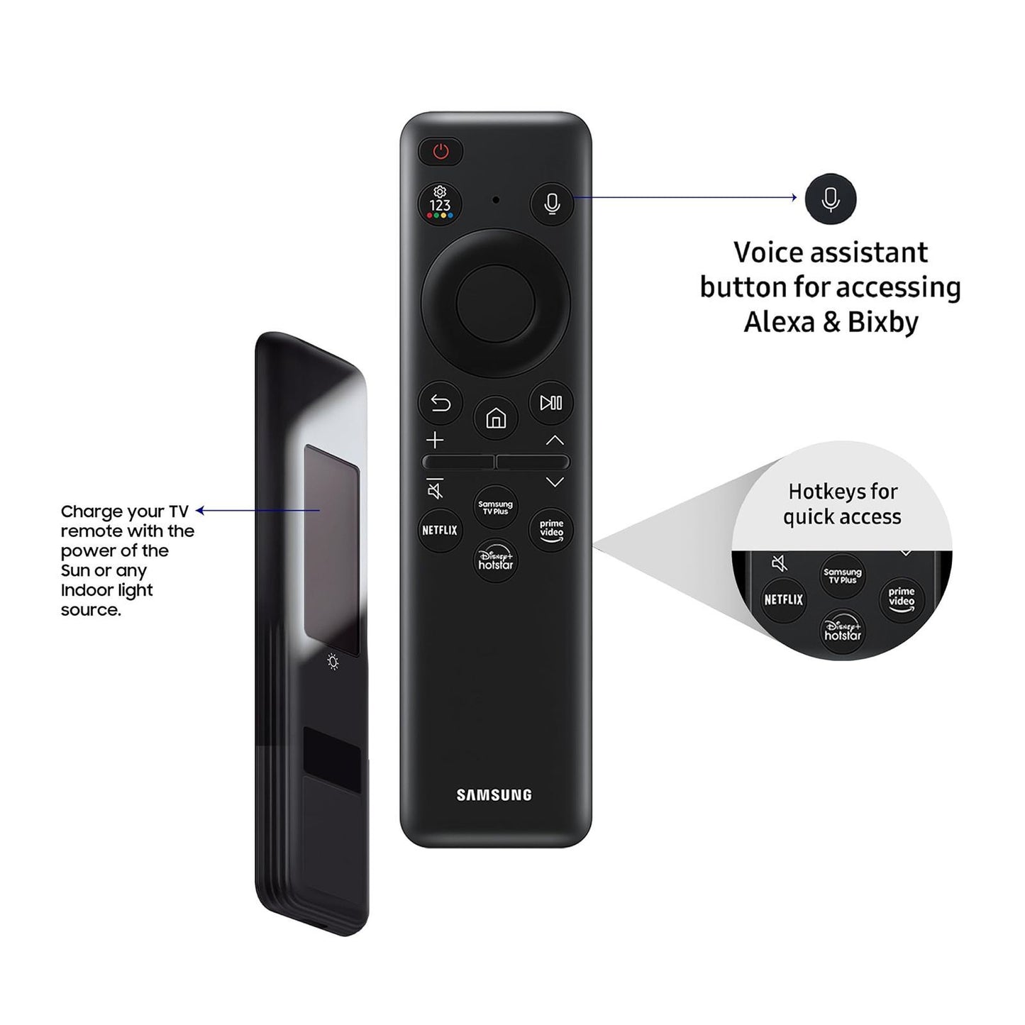 SAMSUNG DU7700 127 cm (50 inch) 4K Ultra HD LED Smart Tizen TV with Motion Xcelerator (2024 model)