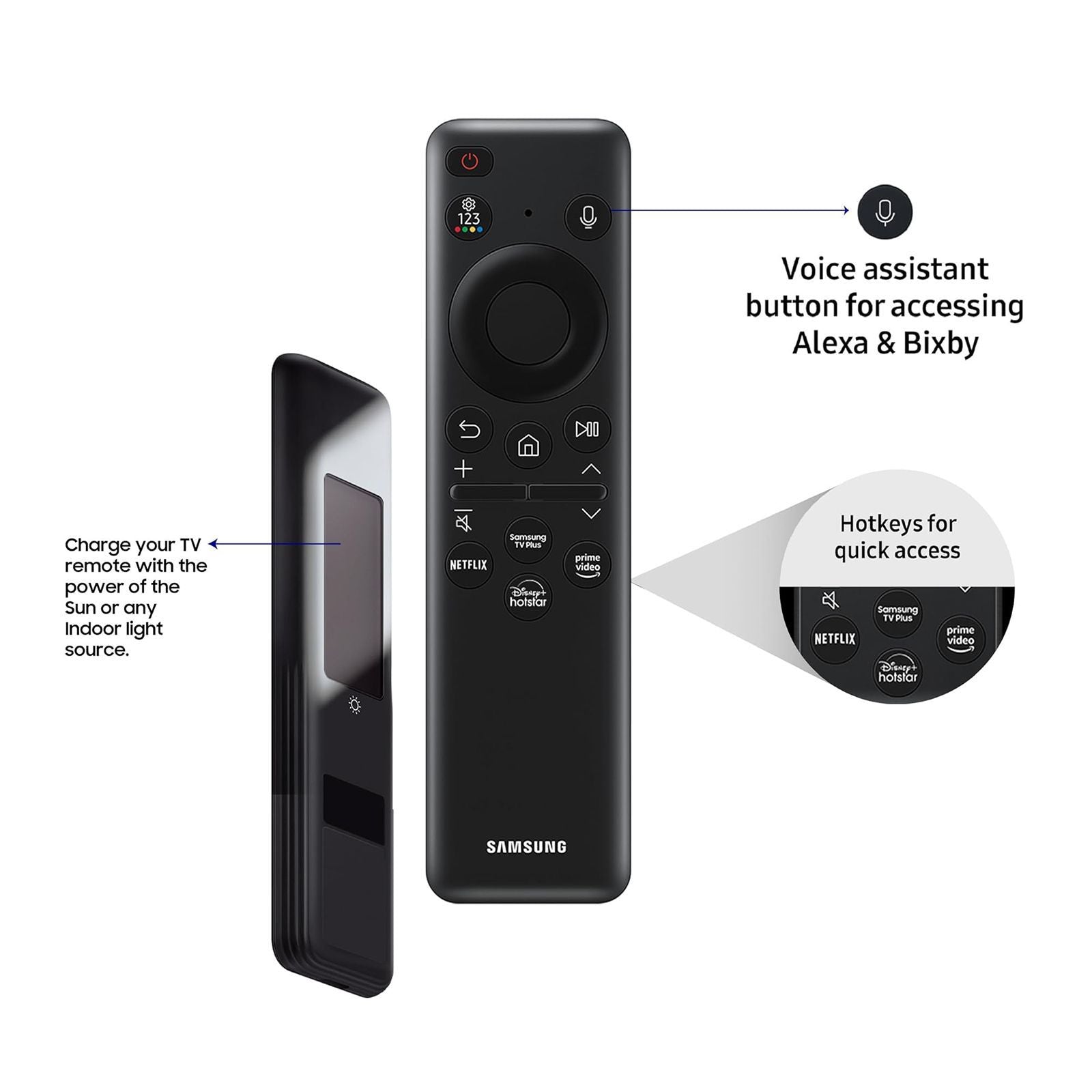 SAMSUNG DU7700 127 cm (50 inch) 4K Ultra HD LED Smart Tizen TV with Motion Xcelerator (2024 model)