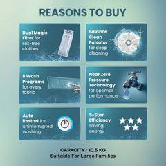 Haier 10.5 kg 5 Star Fully Automatic Top Load Washing Machine (HWM105-826S6, Oceanus Wave Drum, Starry Silver)