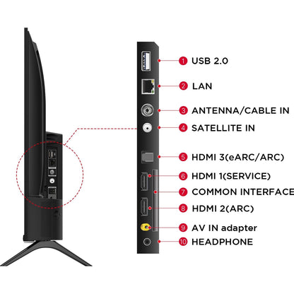 TCL S5500AF 81.28 cm (32 inch) Full HD LED Smart Android TV with Built- in Google Assistant (2024 model)