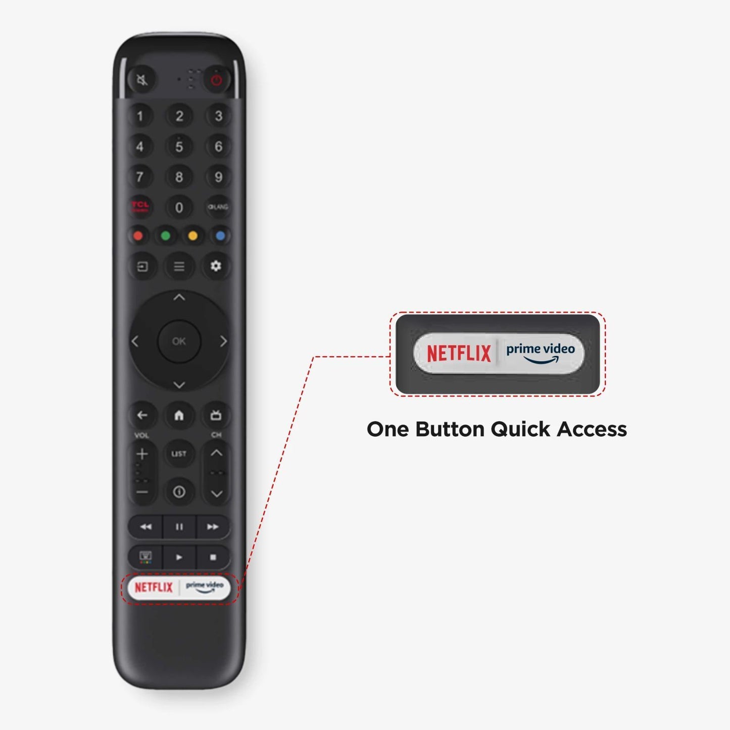 TCL S5500AF 81.28 cm (32 inch) Full HD LED Smart Android TV with Built- in Google Assistant (2024 model)