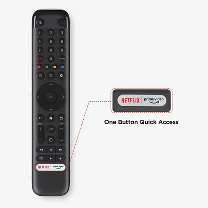 TCL S5500AF 81.28 cm (32 inch) Full HD LED Smart Android TV with Built- in Google Assistant (2024 model)