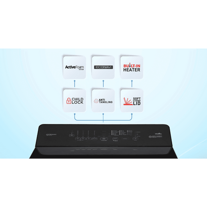 Panasonic 11 kg 5 Star Wi-Fi Fully Automatic Top Load Washing Machine (NA-F110VD1BB, Weather Alert & Recommendation, Black Silver)