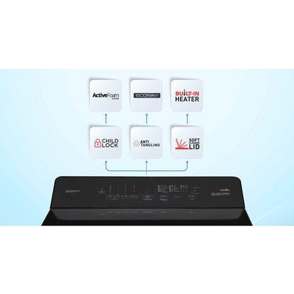 Panasonic 10 kg 5 Star Wi-Fi Fully Automatic Top Load Washing Machine (NA-F100VD1BB, Weather Alert & Recommendation, Black Silver)