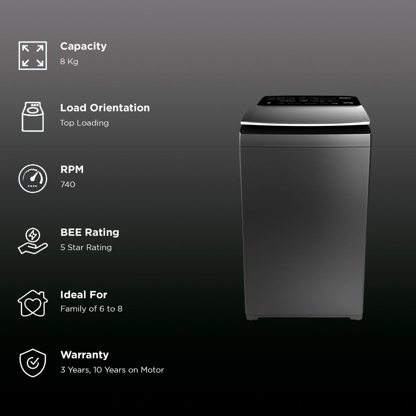 Whirlpool 8 kg 5 Star Fully Automatic Top Load Washing Machine (360° Bloomwash Pro, 31670, Catalytic Soak, Graphite)