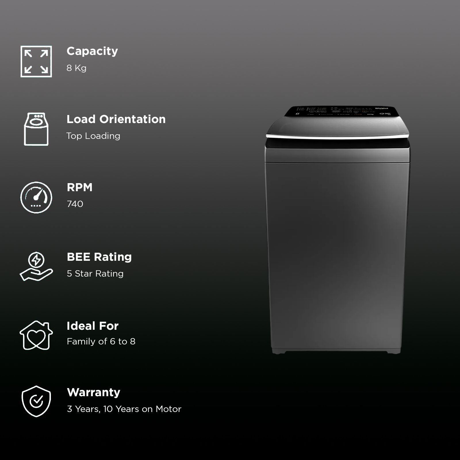 Whirlpool 8 kg 5 Star Fully Automatic Top Load Washing Machine (360° Bloomwash Pro, 31670, Catalytic Soak, Graphite)