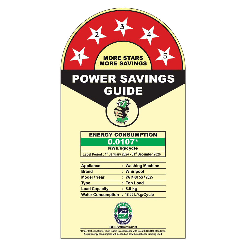 Whirlpool 8 kg 5 Star Fully Automatic Top Load Washing Machine (360° Bloomwash Pro, 31670, Catalytic Soak, Graphite)