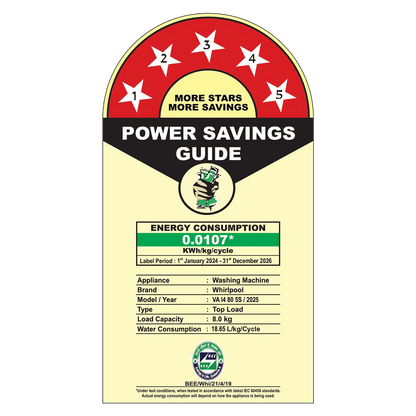 Whirlpool 8 kg 5 Star Fully Automatic Top Load Washing Machine (360° Bloomwash Pro, 31670, Catalytic Soak, Graphite)