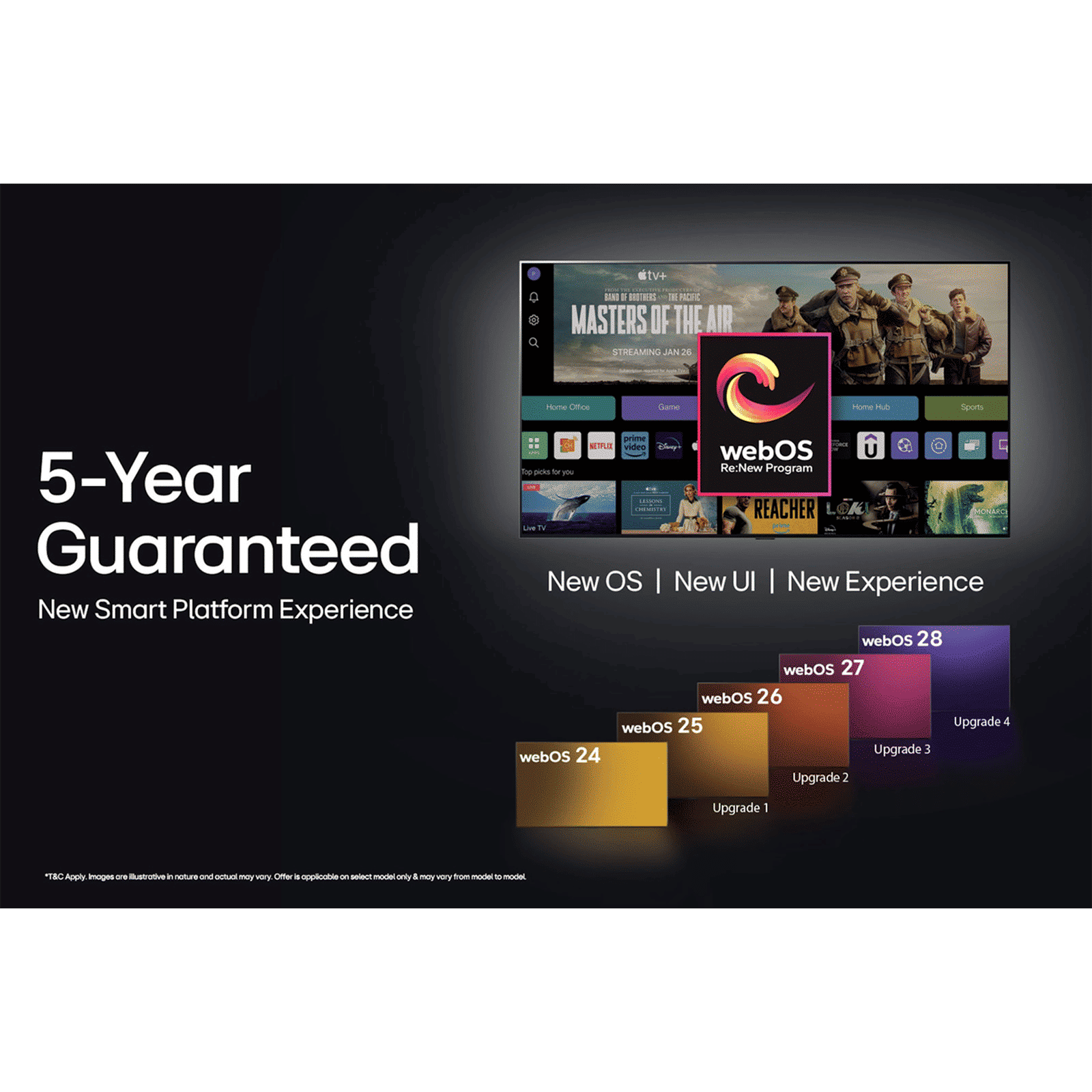 LG NANO80 Nano Cell 165.1 cm (65 inch) 4K Ultra HD Smart WebOS TV with AI Customization (2025 model)