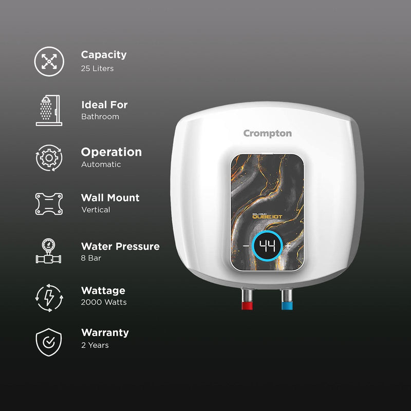 Crompton Solarium Qube IOT 25 Litre 5 Star Vertical Smart Geyser with Alexa & Google Assistant Compatibility (White)