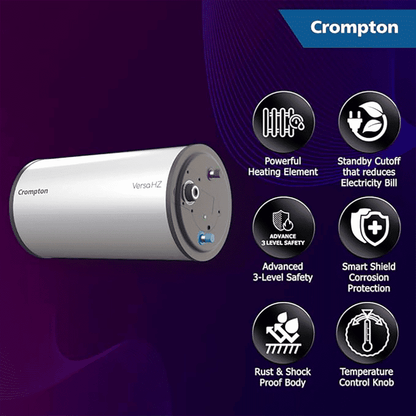 Crompton Versa HZ 15 Litre 3 Star Horizontal Storage Geyser with Advanced 3 Level Safety (White)