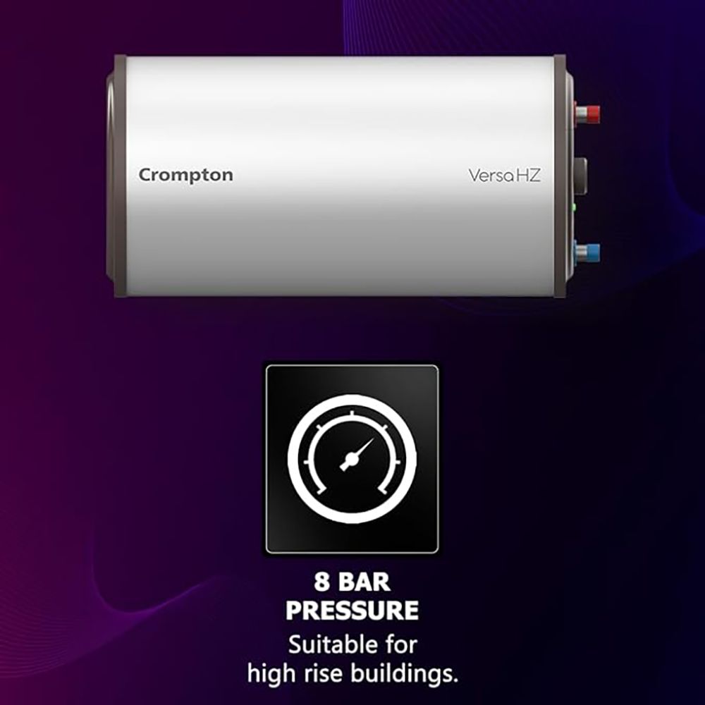 Crompton Versa HZ 15 Litre 3 Star Horizontal Storage Geyser with Advanced 3 Level Safety (White)