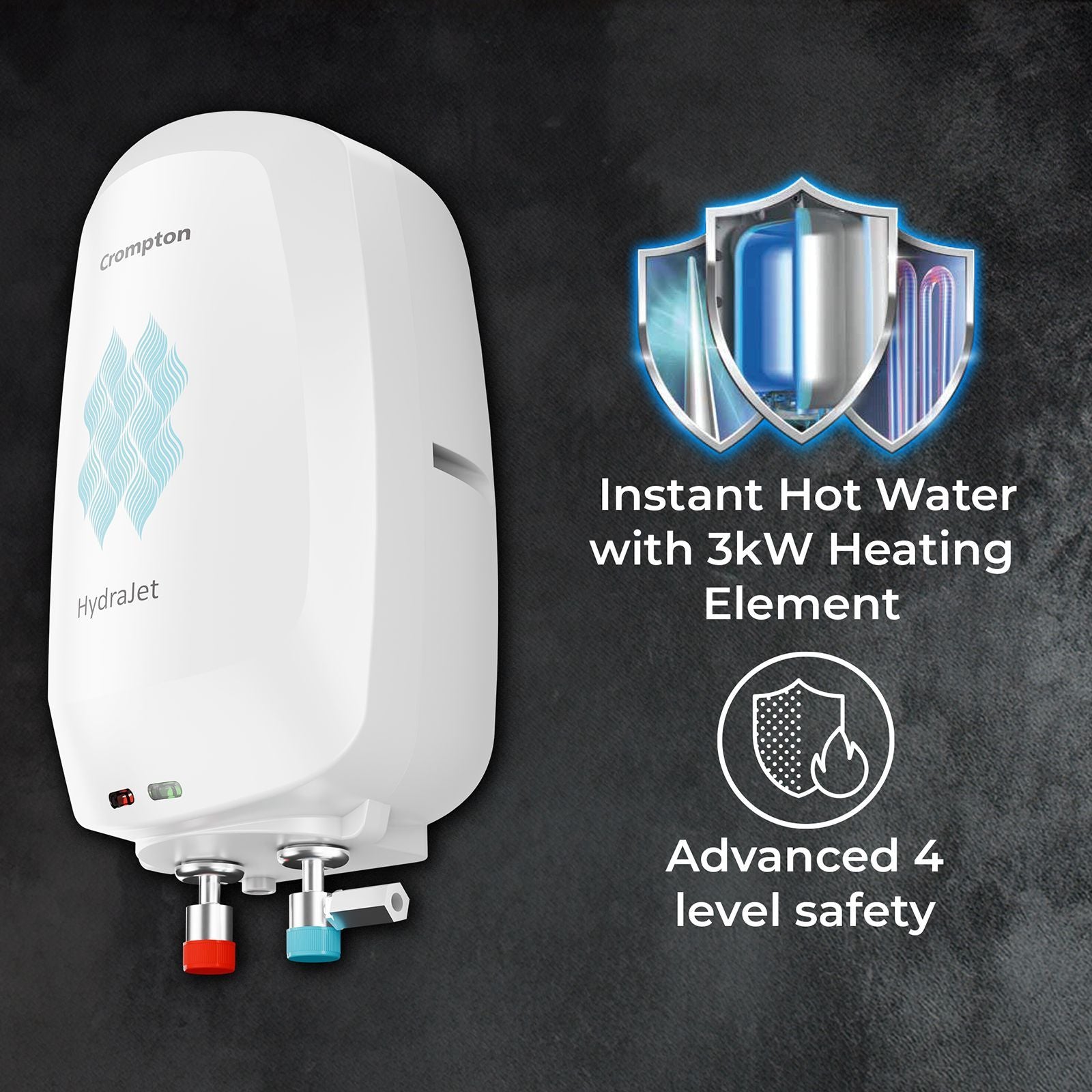 Crompton Hydrajet 3 Litre 5 Star Vertical Instant Geyser with Advanced 4 Level Safety (White)