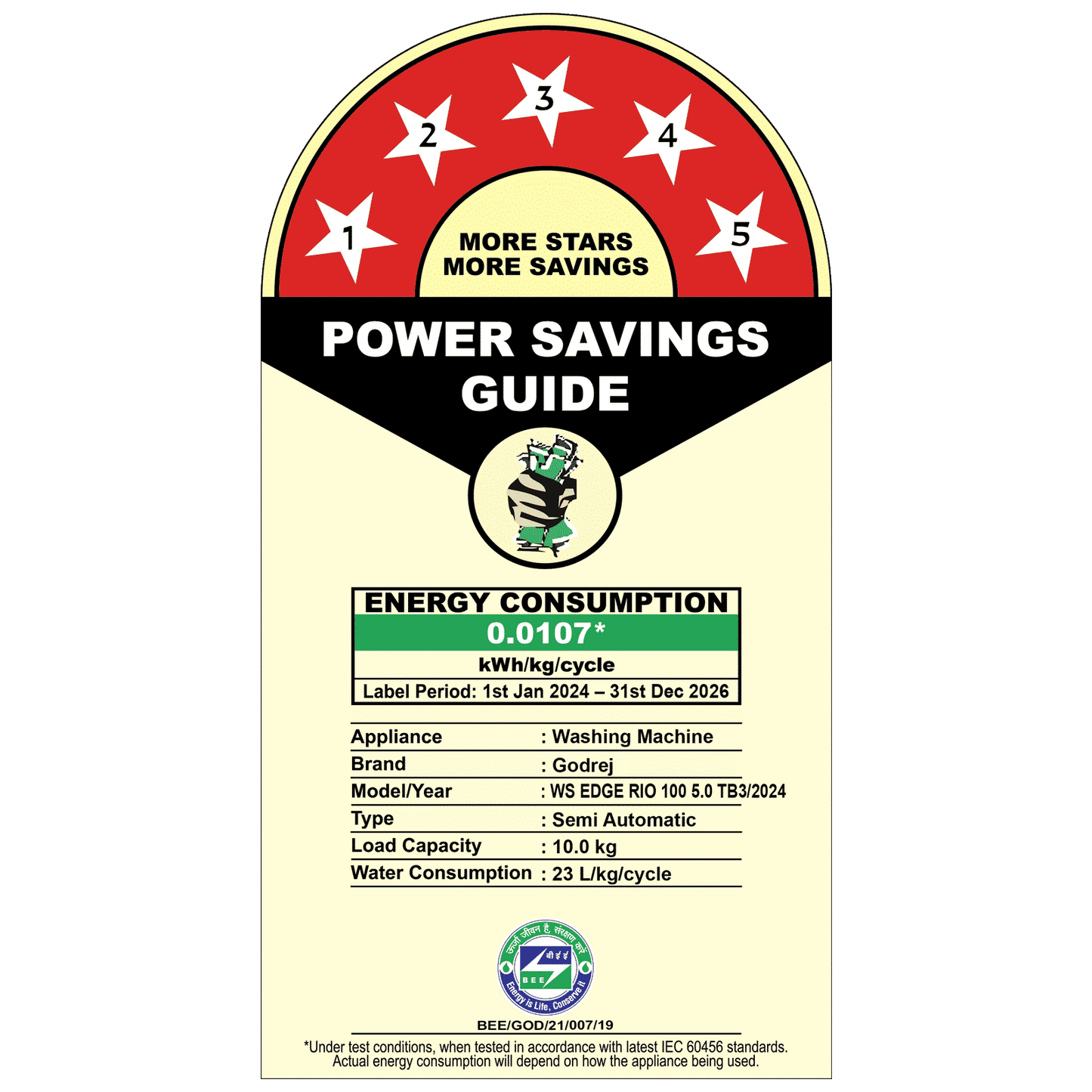 Godrej 10 kg 5 Star Semi Automatic Washing Machine with Aqua Power Pulsator (Edge Rio, WS EDGE RIO 100 5.0 TB3 SLGR, Slate Grey)