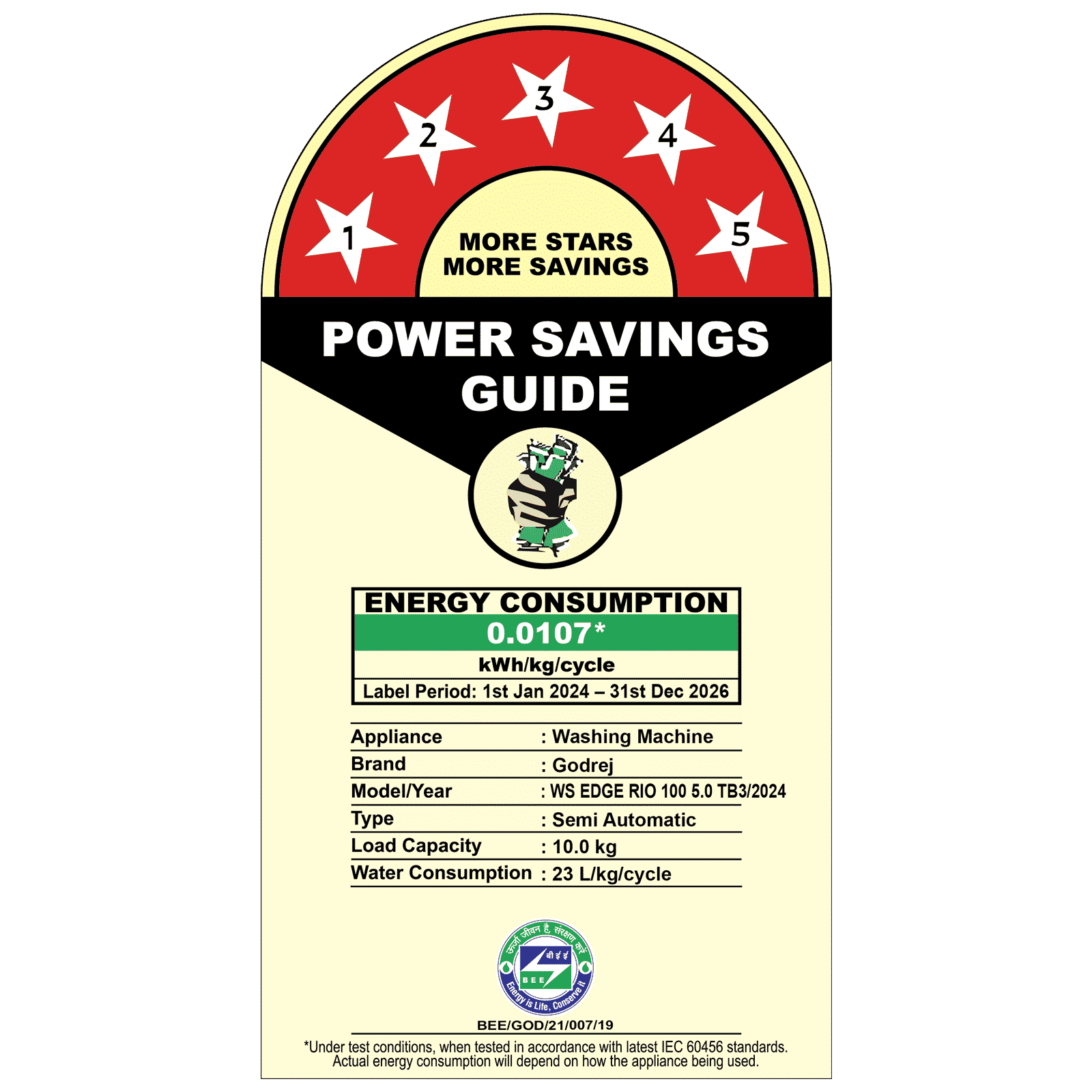 Godrej 10 kg 5 Star Semi Automatic Washing Machine with Aqua Power Pulsator (Edge Rio, WS EDGE RIO 100 5.0 TB3 SLGR, Slate Grey)