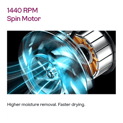 Godrej 10 kg 5 Star Semi Automatic Washing Machine with Aqua Power Pulsator (Edge Rio, WS EDGE RIO 100 5.0 TB3 SLGR, Slate Grey)