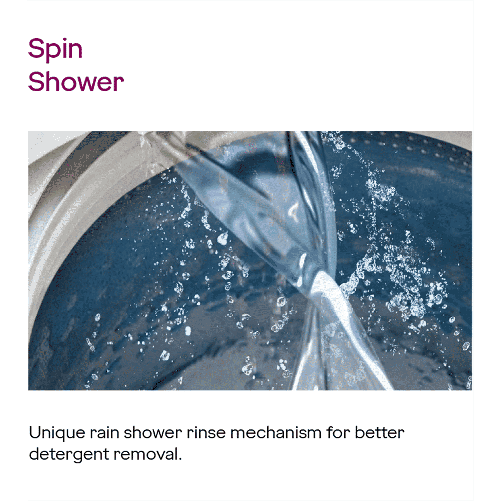 Godrej 10 kg 5 Star Semi Automatic Washing Machine with Aqua Power Pulsator (Edge Rio, WS EDGE RIO 100 5.0 TB3 SLGR, Slate Grey)