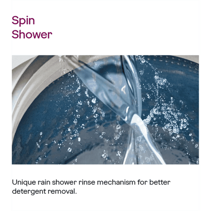 Godrej 10 kg 5 Star Semi Automatic Washing Machine with Aqua Power Pulsator (Edge Rio, WS EDGE RIO 100 5.0 TB3 SLGR, Slate Grey)