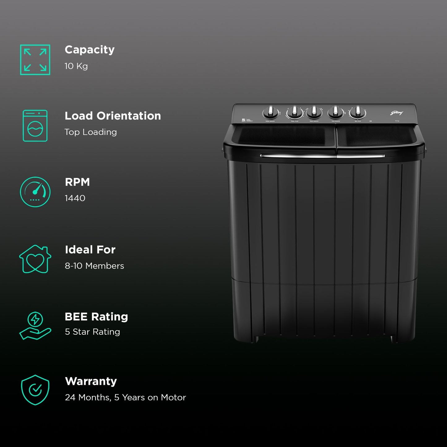 Godrej 10 kg 5 Star Semi Automatic Washing Machine with Aqua Power Pulsator (Edge Rio, WS EDGE RIO 100 5.0 TB3 SLGR, Slate Grey)