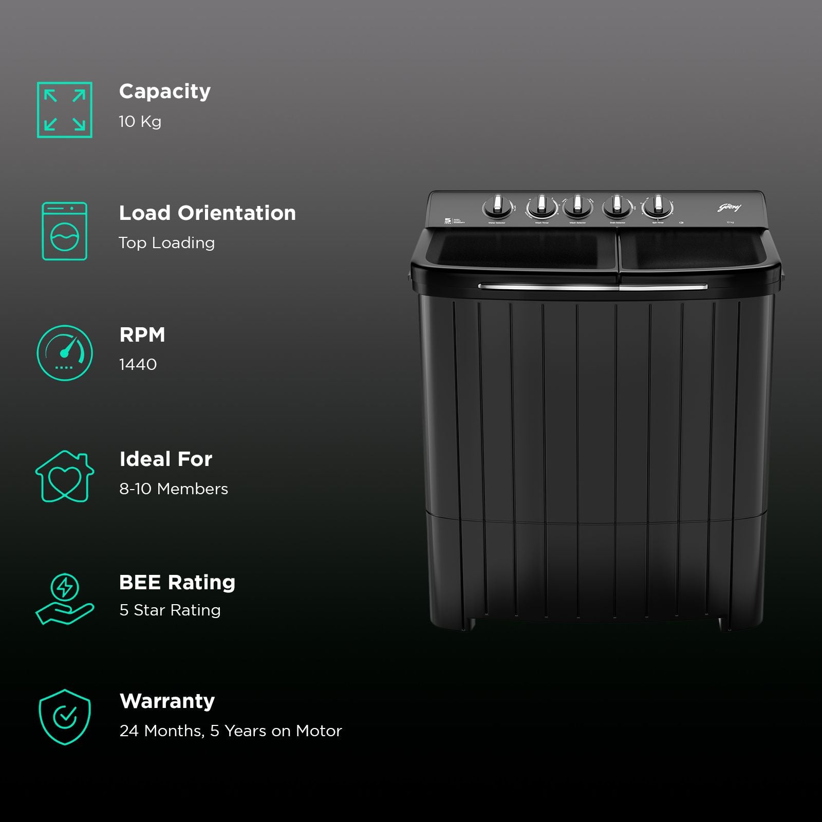 Godrej 10 kg 5 Star Semi Automatic Washing Machine with Aqua Power Pulsator (Edge Rio, WS EDGE RIO 100 5.0 TB3 SLGR, Slate Grey)