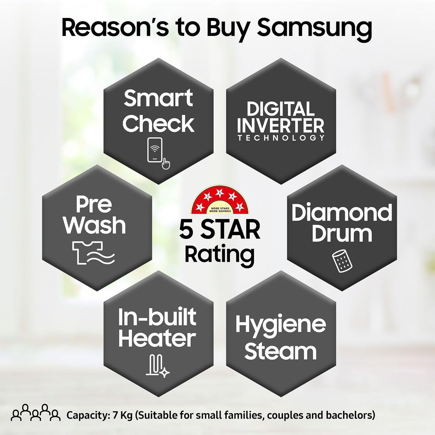 SAMSUNG 7 kg 5 Star Fully Automatic Front Load Washing Machine (WW70R20GLSS/TL, DIT Motor, Silver)