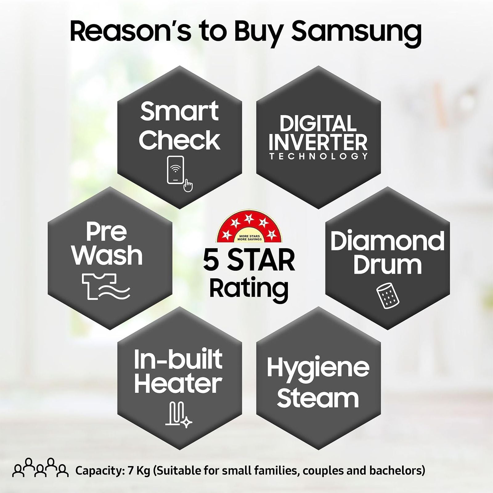 SAMSUNG 7 kg 5 Star Fully Automatic Front Load Washing Machine (WW70R20GLSS/TL, DIT Motor, Silver)