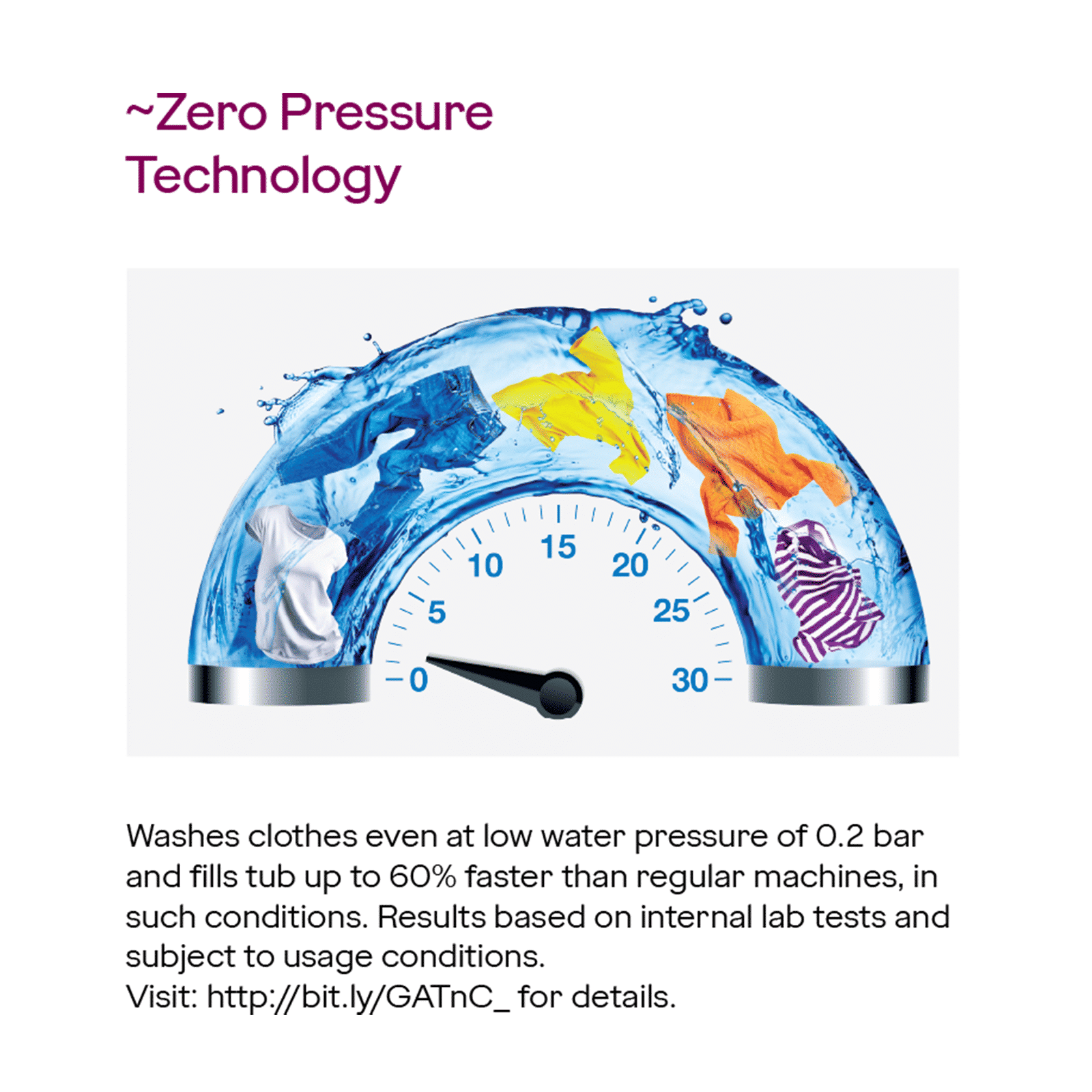 Godrej 8 kg 5 Star Fully Automatic Top Load Washing Machine (Velvet, WTEON VLVT 80 5.0 FDTS MTBK, Built In Heater, Metallic Black)