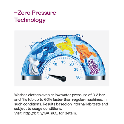 Godrej 8 kg 5 Star Fully Automatic Top Load Washing Machine (Velvet, WTEON VLVT 80 5.0 FDTS MTBK, Built In Heater, Metallic Black)